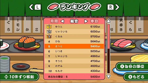 画像ギャラリー No.004のサムネイル画像 / 相手にバランを送り付けながら寿司を大きくする「SUSHI ショット オンライン」,予約受付を開始