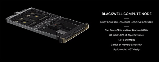 画像ギャラリー No.006のサムネイル画像 / NVIDIA，次世代サーバー向けGPUアーキテクチャ「Blackwell」を発表。1パッケージに2基のGPUダイを搭載する巨大GPU