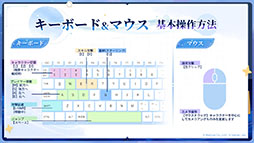 画像ギャラリー No.014のサムネイル画像 / 「アズールプロミリア」,CBT記念の番組を公開。物語のあらすじや登場キャラクターなど,さまざまな情報が明らかに