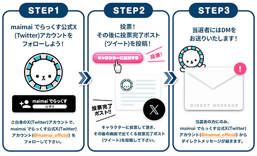 画像ギャラリー No.004のサムネイル画像 / 「maimai でらっくす キャラクター人気投票」本日スタート。上位入賞でプライズ化