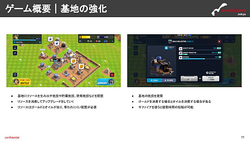画像ギャラリー No.008のサムネイル画像 / 月刊ブロックチェーンゲーム通信　第5号。今回の分析ターゲットは「Heroes of Mavia」