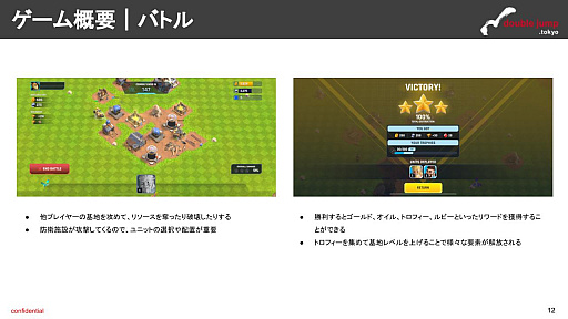 画像ギャラリー No.009のサムネイル画像 / 月刊ブロックチェーンゲーム通信　第5号。今回の分析ターゲットは「Heroes of Mavia」