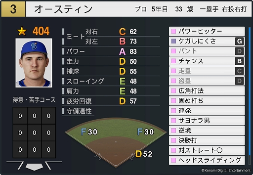 画像ギャラリー No.003のサムネイル画像 / 「プロ野球スピリッツ2024-2025」,選手を2024年シーズン最終データにアップデート。主にそれぞれのリーグ優勝をけん引した選手の能力を強化