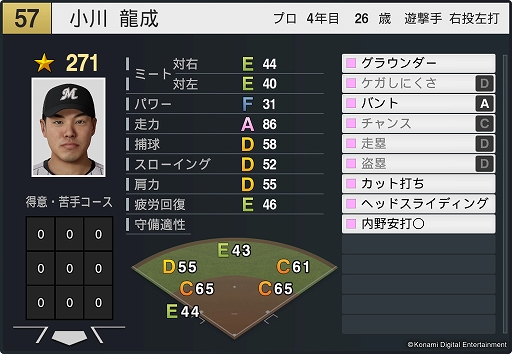 画像ギャラリー No.005のサムネイル画像 / 「プロ野球スピリッツ2024-2025」,選手を2024年シーズン最終データにアップデート。主にそれぞれのリーグ優勝をけん引した選手の能力を強化