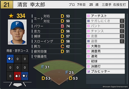 画像ギャラリー No.006のサムネイル画像 / 「プロ野球スピリッツ2024-2025」,選手を2024年シーズン最終データにアップデート。主にそれぞれのリーグ優勝をけん引した選手の能力を強化