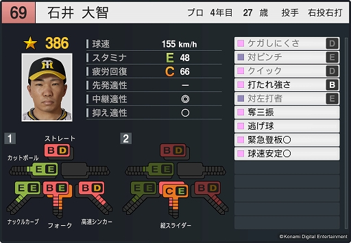 画像ギャラリー No.011のサムネイル画像 / 「プロ野球スピリッツ2024-2025」,選手を2024年シーズン最終データにアップデート。主にそれぞれのリーグ優勝をけん引した選手の能力を強化