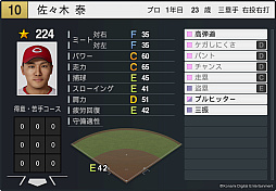 画像ギャラリー No.020のサムネイル画像 / 「プロ野球スピリッツ2024-2025」，2025年シーズンへのアップデートを4月下旬に実施。5人の新監督やドラフトの新人，新外国人選手を収録