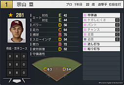 画像ギャラリー No.026のサムネイル画像 / 「プロ野球スピリッツ2024-2025」，2025年シーズンへのアップデートを4月下旬に実施。5人の新監督やドラフトの新人，新外国人選手を収録