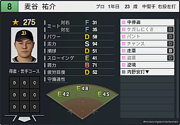 画像ギャラリー No.027のサムネイル画像 / 「プロ野球スピリッツ2024-2025」，2025年シーズンへのアップデートを4月下旬に実施。5人の新監督やドラフトの新人，新外国人選手を収録