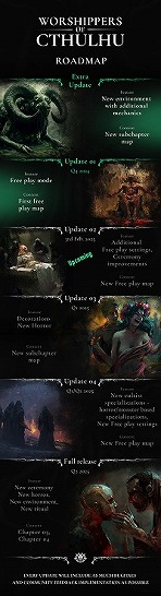画像ギャラリー No.005のサムネイル画像 / “非常に好評”のクトゥルフ街作りシム「Worshippers of Cthulhu」，RTSフェスで20％オフ。2月の大型アプデではフリープレイマップが追加に