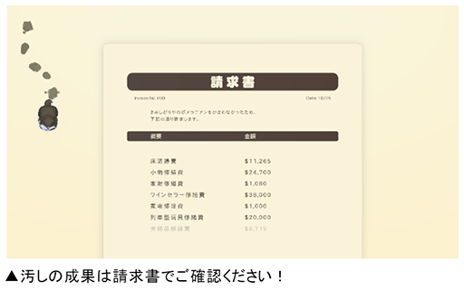 画像ギャラリー No.013のサムネイル画像 / 「DORONKOWANKO」「BOOMEROAD」「NOTTOLOT」がSteamで無料配信開始。バンダイナムコスタジオの2023年度新人研修プロジェクト