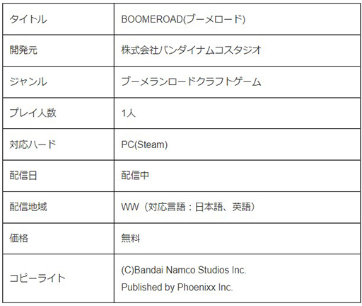 画像ギャラリー No.016のサムネイル画像 / 「DORONKOWANKO」「BOOMEROAD」「NOTTOLOT」がSteamで無料配信開始。バンダイナムコスタジオの2023年度新人研修プロジェクト