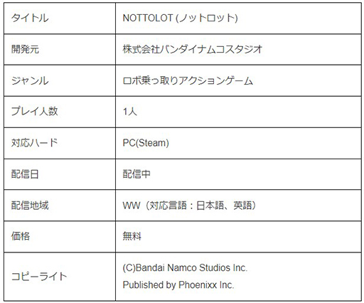 画像ギャラリー No.018のサムネイル画像 / 「DORONKOWANKO」「BOOMEROAD」「NOTTOLOT」がSteamで無料配信開始。バンダイナムコスタジオの2023年度新人研修プロジェクト