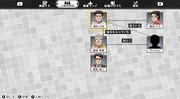 画像ギャラリー No.003のサムネイル画像 / 「北海道連鎖殺人 オホーツクに消ゆ〜追憶の流氷・涙のニポポ人形〜」人物相関図や捜査マップなど，リメイク版の便利機能を紹介