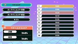 画像ギャラリー No.004のサムネイル画像 / 電脳歌姫ロロが主人公のスピンオフ作品「ロロパズミクス」Switch版を本日発売。RoRo玉をくっつけて育てるマージ系パズルゲーム