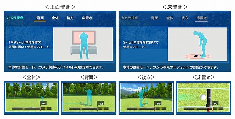 画像ギャラリー No.006のサムネイル画像 / Joy-Conをパターに見立ててスイング。Switch向けゴルフゲーム「おうちでゴルフ練習　パターうまくな〜る！」7月4日に発売