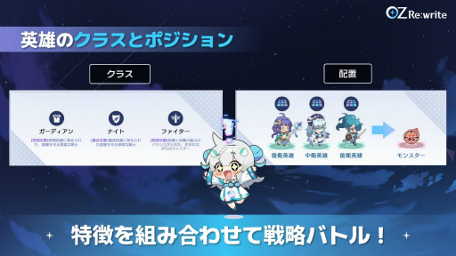 画像ギャラリー No.039のサムネイル画像 / おとぎ話が書き換わる――「OZ Re:write」，異世界と現代が融合した世界で描く，新解釈リライトRPG【ゲーム紹介ステージ＆試遊レポート】