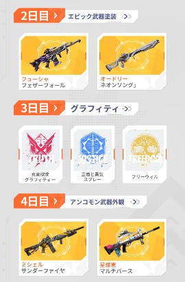 画像ギャラリー No.002のサムネイル画像 / 本日開幕する「Strinova」βテスト,ログイン報酬の一部から好きなものを1つ製品版に持ち越せる「還元イベント」を発表