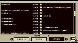 画像ギャラリー No.009のサムネイル画像 / アドベンチャーゲームを遊んで性格診断できる「Refind Self: 性格診断ゲーム」，Switch版を本日リリース