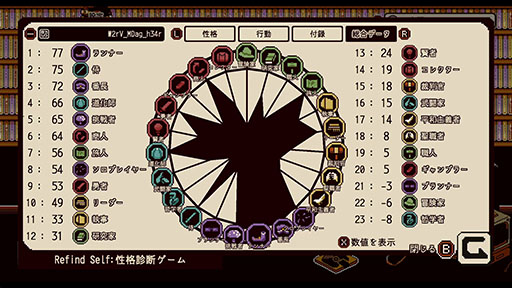画像ギャラリー No.013のサムネイル画像 / アドベンチャーゲームを遊んで性格診断できる「Refind Self: 性格診断ゲーム」，Switch版を本日リリース