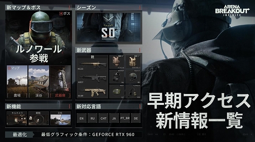 画像ギャラリー No.002のサムネイル画像 / 「Arena Breakout:Infinite」,日本語対応や新マップの追加などが行われる早期アクセスが間もなくスタート。現在事前登録を受付中