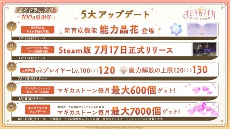 画像ギャラリー No.003のサムネイル画像 / 「魔法少女まどか☆マギカ Magia Exedra」，新限定★5キオク「[フィオレ・フィナーレ]巴 マミ」が登場。最大100連まで回せる無料ガチャも