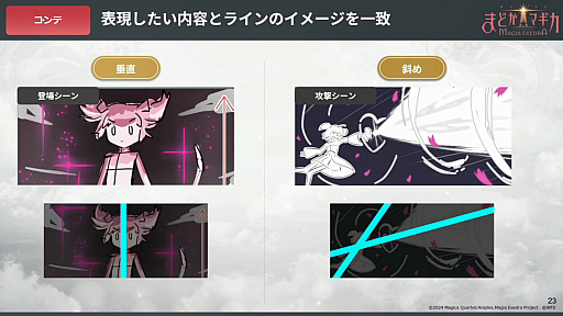 画像ギャラリー No.010のサムネイル画像 / 「まどか☆マギカ Magia Exedra」必殺技演出を徹底解剖！　短い映像でいかにキャラの魅力を伝えるか，そのこだわり［CEDEC 2025］
