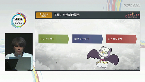 画像ギャラリー No.017のサムネイル画像 / 「まどか☆マギカ Magia Exedra」必殺技演出を徹底解剖！　短い映像でいかにキャラの魅力を伝えるか，そのこだわり［CEDEC 2025］