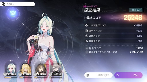 画像ギャラリー No.006のサムネイル画像 / ［インタビュー］「カオスゼロナイトメア」は，ローグライクの究極的な面白さを求めていく。カオゼロのこれからを開発プロデューサーに聞いた