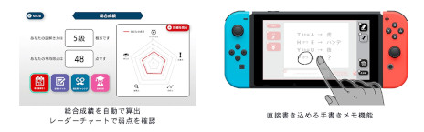 画像ギャラリー No.004のサムネイル画像 / SCRAPの謎解きをゲームで対策しよう！　Switch用ソフト「謎検スマート対策」，7月18日に発売決定