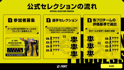 画像ギャラリー No.003のサムネイル画像 / ［プレイレポ］2段ジャンプ，ダッシュ，なんでもござれな新作TPS「PARAVOX」は“めっちゃ速くて忙しい”。シューターシーンに食い込めるか