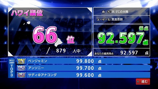 画像ギャラリー No.014のサムネイル画像 / 真島の新作アイドル曲を情熱的に挑戦。「龍が如く８外伝 Pirates in Hawaii」，PlayStationスペシャルステージを実施［TGS2024］