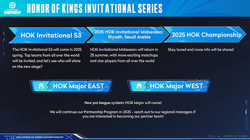 画像ギャラリー No.004のサムネイル画像 / 「Honor of Kings」賞金総額100万ドルのジャカルタ大会,優勝はBlack Shrew Esports