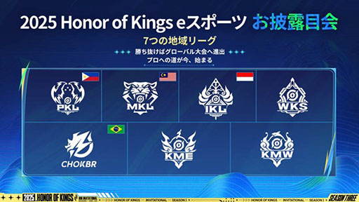 画像ギャラリー No.003のサムネイル画像 / 「Honor of Kings」,6つのリーグ新設など2025年のロードマップが公開に