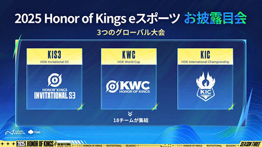 画像ギャラリー No.004のサムネイル画像 / 「Honor of Kings」,6つのリーグ新設など2025年のロードマップが公開に