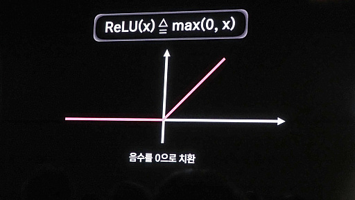 画像ギャラリー No.005のサムネイル画像 / AIは開発現場のゲームチェンジャーになり得る――ReLU Gamesが語る，AI技術をゲームデザインに統合させた実装事例［NDC25］
