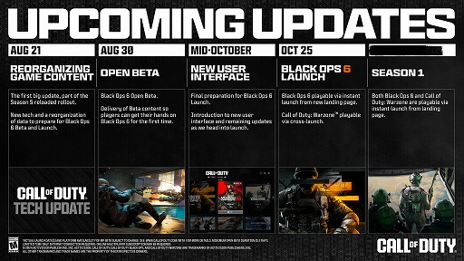 画像ギャラリー No.002のサムネイル画像 / CoDの巨大データ容量がマイルドに。Activision,「Call of Duty: Black Ops 6」リリースまでのロードマップを公開