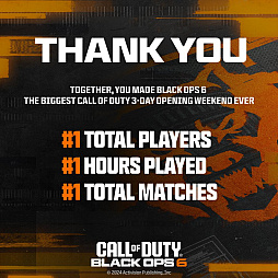 画像ギャラリー No.001のサムネイル画像 / 「Call of Duty: Black Ops 6」発売3日間でプレイヤー数，プレイ時間数，マッチ総数で新記録を打ち立てる。Game Pass戦略が大きな成功へ