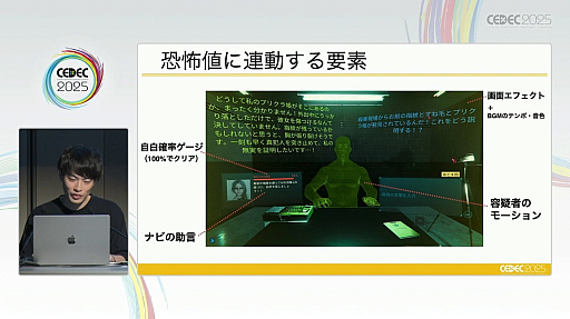 画像ギャラリー No.013のサムネイル画像 / 「ドキドキAI尋問ゲーム」の開発から見えた，生成AIを主役にした作品でのビジネス＆ゲームデザインのカタチとは［CEDEC 2025］