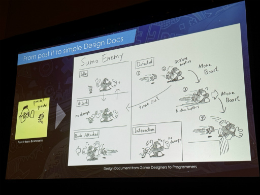 画像ギャラリー No.013のサムネイル画像 / ［GDC 2025］“遊ぶ”気持ちが遊び心にあふれたゲームをつくる。「アストロボット」が生まれるまでの，10の惑星を巡る物語
