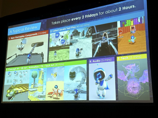 画像ギャラリー No.039のサムネイル画像 / ［GDC 2025］“遊ぶ”気持ちが遊び心にあふれたゲームをつくる。「アストロボット」が生まれるまでの，10の惑星を巡る物語