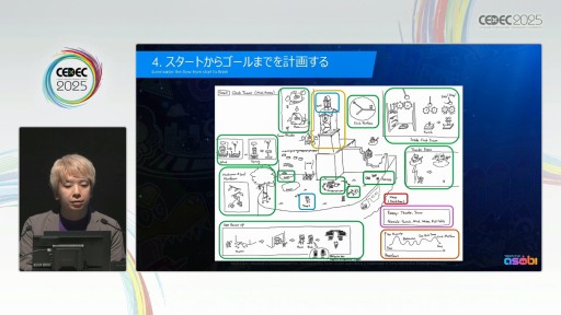 画像ギャラリー No.011のサムネイル画像 / 「アストロボット」のレベルデザインを支えた30則。Team ASOBIのリードデザイナーが語る体験の作り方とは［CEDEC 2025］