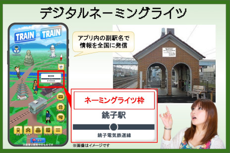 画像ギャラリー No.003のサムネイル画像 / 鉄道系位置情報ゲーム「TRAIN & TRAIN」，フィールドテスト（CBT）の参加者募集を開始。秘蔵の鉄道グッズが当たるキャンペーンも
