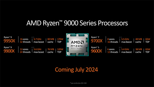 画像ギャラリー No.007のサムネイル画像 / AMD，新世代CPUアーキテクチャ「Zen 5」採用の新型CPU「Ryzen 9000」と「Ryzen AI 300」を発表