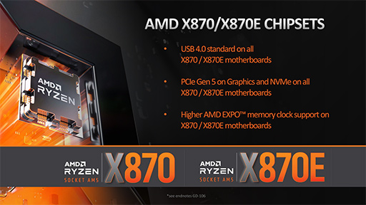 画像ギャラリー No.010のサムネイル画像 / AMD，新世代CPUアーキテクチャ「Zen 5」採用の新型CPU「Ryzen 9000」と「Ryzen AI 300」を発表
