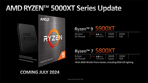画像ギャラリー No.012のサムネイル画像 / AMD，新世代CPUアーキテクチャ「Zen 5」採用の新型CPU「Ryzen 9000」と「Ryzen AI 300」を発表
