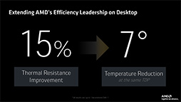 画像ギャラリー No.005のサムネイル画像 / 新世代CPUアーキテクチャ「Zen 5」完全解説。Ryzen 9000シリーズはどのように進化したのか［西川善司の3DGE］