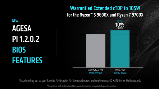 画像ギャラリー No.003のサムネイル画像 / 「Ryzen 9000」シリーズの性能を高めるアップデートが出そろう。TDP向上やコア間の遅延低減で処理性能を積み増し