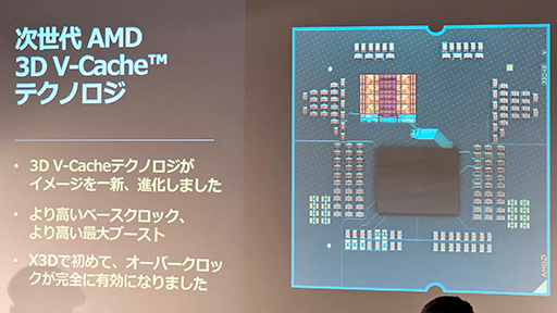 画像ギャラリー No.018のサムネイル画像 / 2024年のゲームキングCPU「Ryzen 7 9800X3D」発売記念イベントが秋葉原で開催。とくに強いのは低解像度なeスポーツタイトル