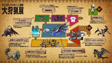 画像ギャラリー No.005のサムネイル画像 / 「モンスターハンター20周年-大狩猟展-」大阪，2025年2月20日から開催。11月21日にモンハン部先行でチケット販売開始